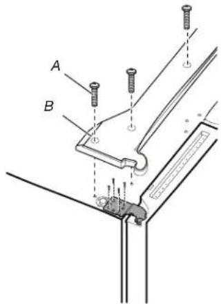 A B