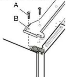 A B