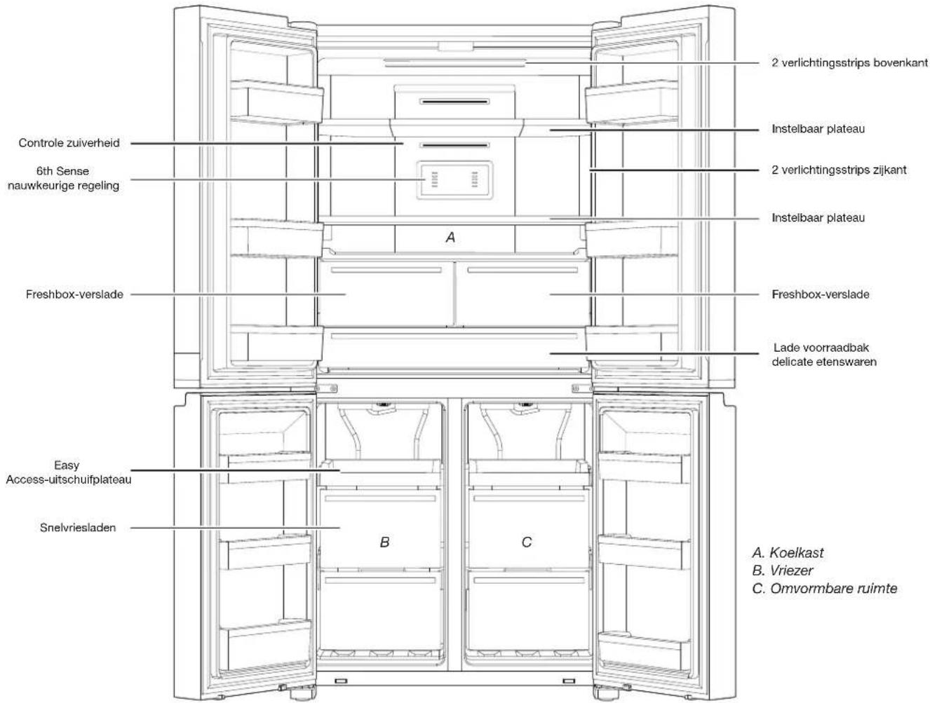 WHIRLPOOL WQ9 M2L - WAARSCHUWINGEN M.B.T. ELEKTRICITEIT - 1