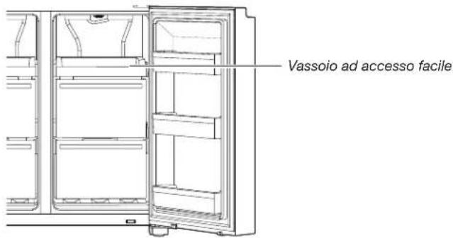 Vassoio ad accesso facile