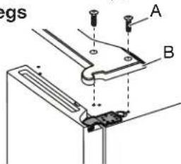 A B