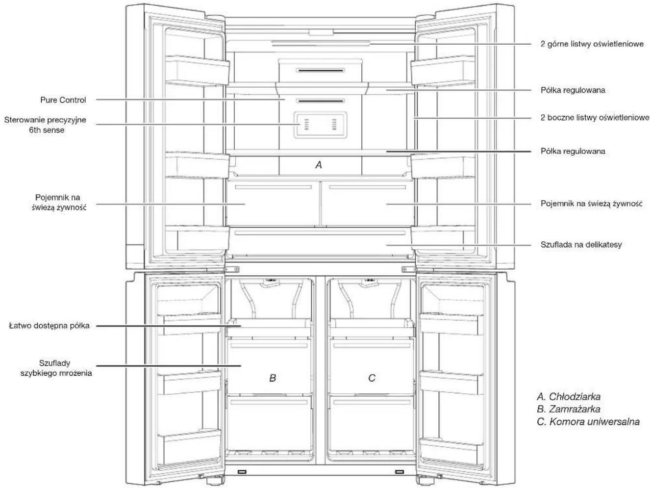 WHIRLPOOL WQ9 M2L - ПРИМЕЧАНИЯ: - 1