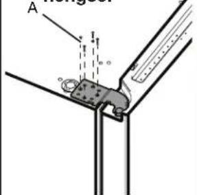 A B