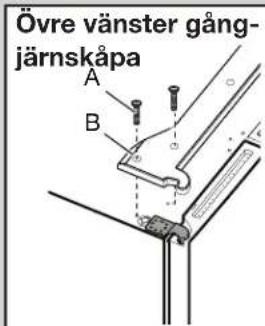 Övre vänster gångjärnskåpa A B