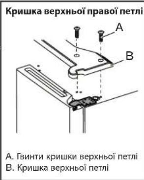 Technical diagram of a mechanical assembly with labeled parts A, B, C, and D