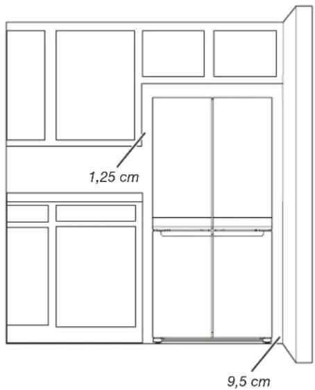 1,25 cm 9,5 cm