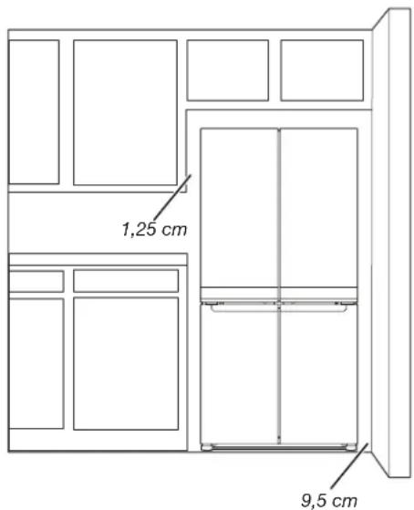 1,25 cm 9,5 cm