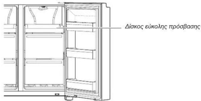 Diákos εύkolns proóβασης