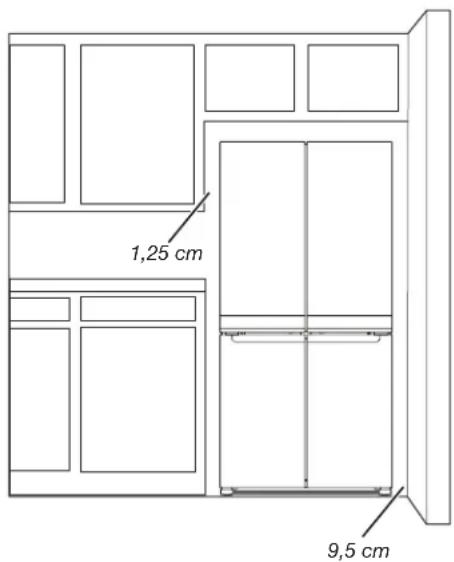 1,25 cm 9,5 cm