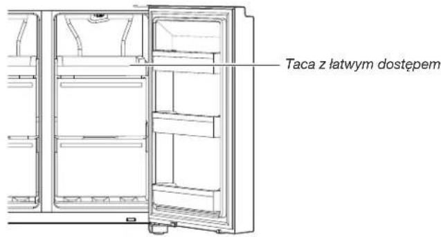 Taca z łatwym dostępem