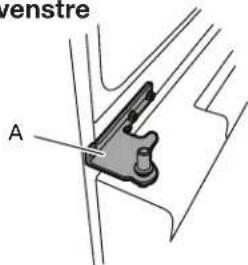 venstre A
