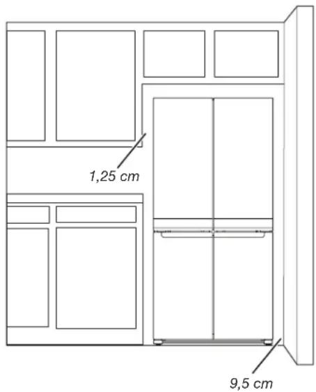 1,25 cm 9,5 cm