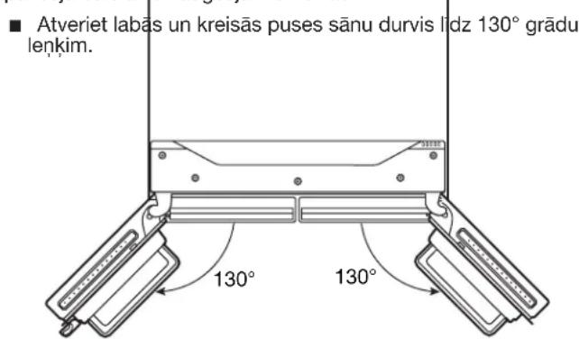 ■ Atveriet labās un kreisās puses sānu durvis lidz 130° grādu lenkim. 130° 130°