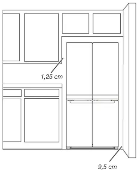 1,25 cm 9,5 cm