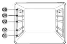 SAMSUNG NV7B44205AS - Dodatna oprema - 1
