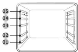 SAMSUNG NV7B44205AS - Αξεσουάρ - 1
