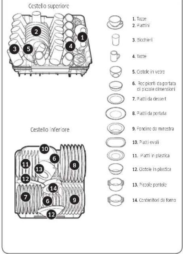 SAMSUNG DW60A8050UB - Modelli DW60A807\*/DW60A806\*/DW60A805\* - 1
