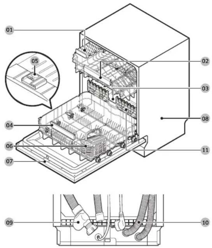 SAMSUNG DW60A8050UB - Die Spülmaschine auf einen Blick - 1