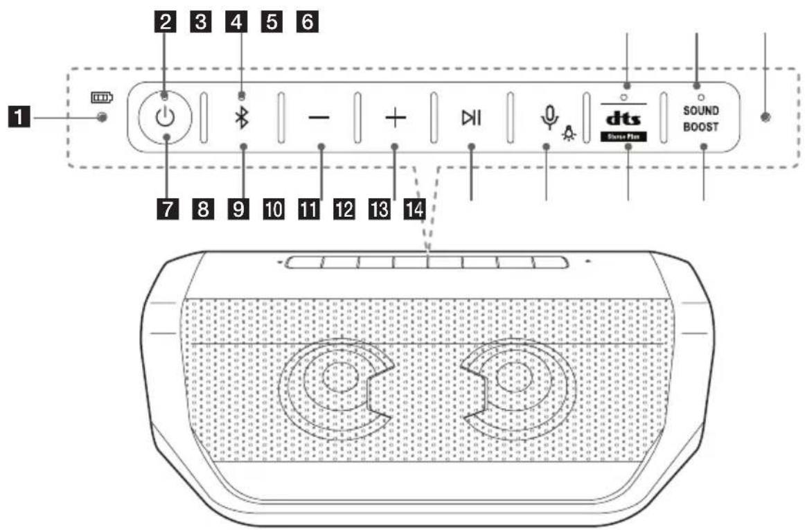 LG XBOOM Go PN7 - Avant - 1