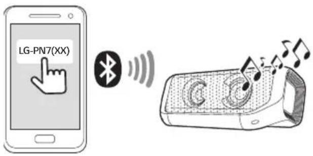 LG XBOOM Go PN7 - Connexion bluetooth - 1