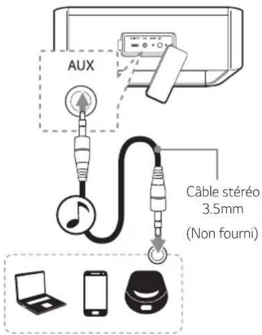 LG XBOOM Go PN7 - Écoute de la musique depuis un périphérique externe - 1