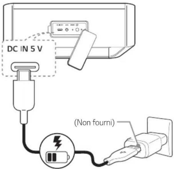 LG XBOOM Go PN7 - Rechargement avec l'adaptateur secteur - 1