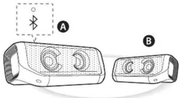 LG XBOOM Go PN7 - Connexion mode duo - 3