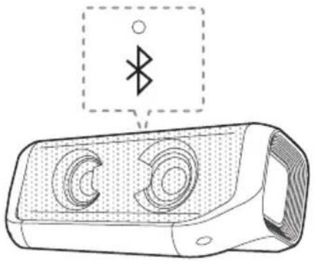 LG XBOOM Go PN7 - État témoin LED du bluetooth - 1