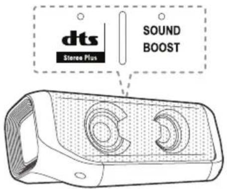 LG XBOOM Go PN7 - Effet sonore - 1