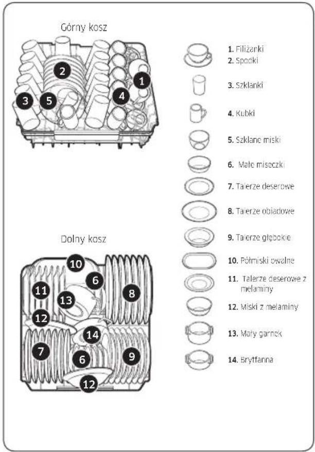 SAMSUNG DW60A8050U1 - Modele DW60A807\*/DW60A806\*/DW60A805\* - 1