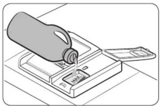 SAMSUNG DW60A8050U1 - ATTENZIONE - 1