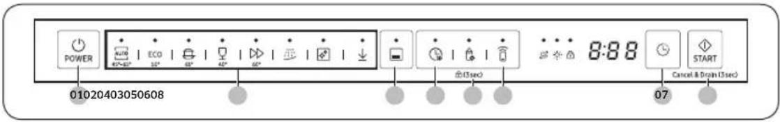 SAMSUNG DW60A8050U1 - Control panel - 1