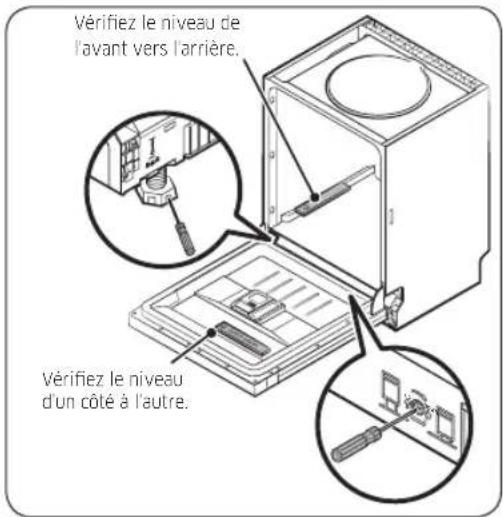 Vérifiez le niveau de l'avant vers l'arrière. Vérifiez le niveau d'un côté à l'autre.