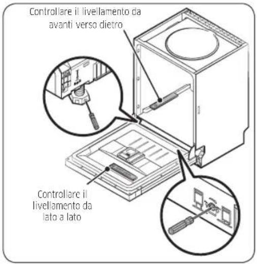 SAMSUNG DW60A8050U1 - Modelli BU (Sottopiano, DW60A80\*\*U\*) - 8