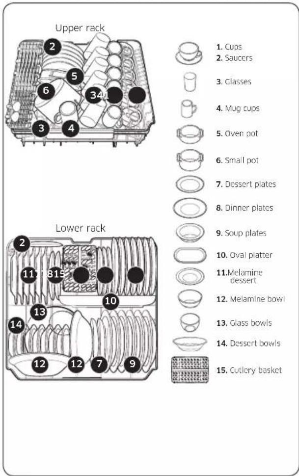 SAMSUNG DW60A8050FB - DW60A804* models - 1