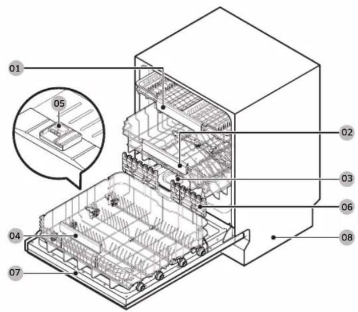 SAMSUNG DW60A8050FB - Dishwasher at a glance - 1