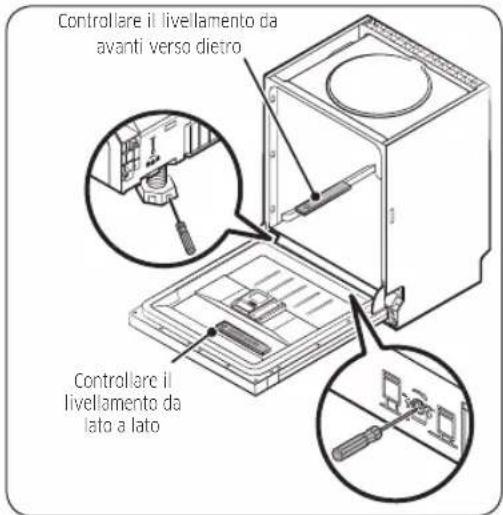 SAMSUNG DW60A8050FB - PASSAGGIO 7 Livellare la lavastoviglie - 3