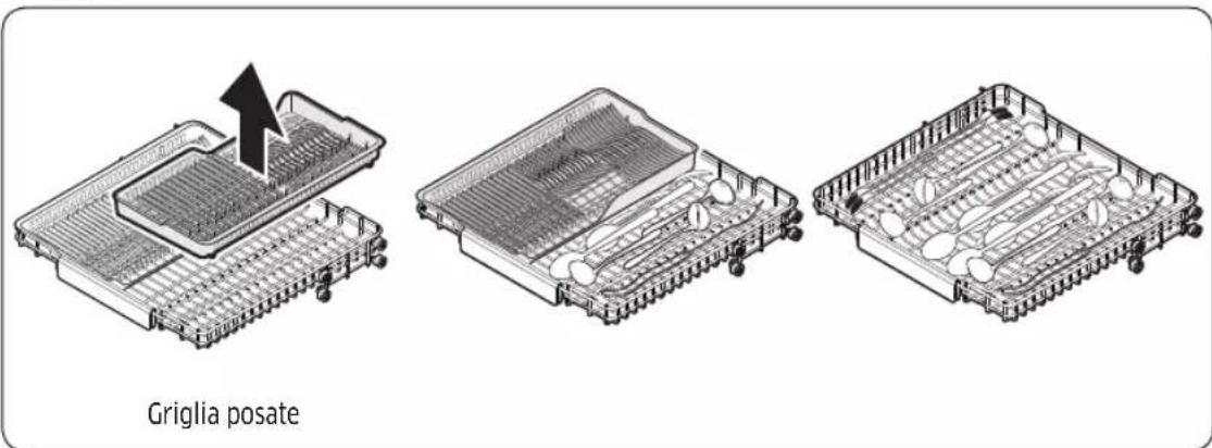 SAMSUNG DW60A8050FB - Cestello superiore - 5