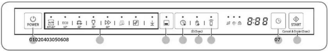 SAMSUNG DW60A8050FB - Control panel - 1