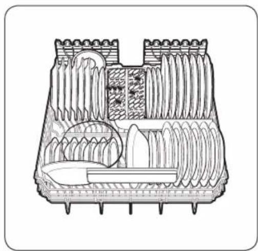 SAMSUNG DW60A8050FB - Indices - 4
