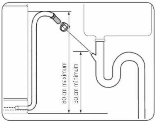 SAMSUNG DW60A8050FB - ÉTAPE 9 Raccorder le tuyau d'évacuation - 1
