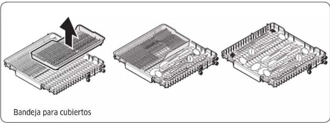 SAMSUNG DW60A8050FB - Tercera bandeja del estante - 1