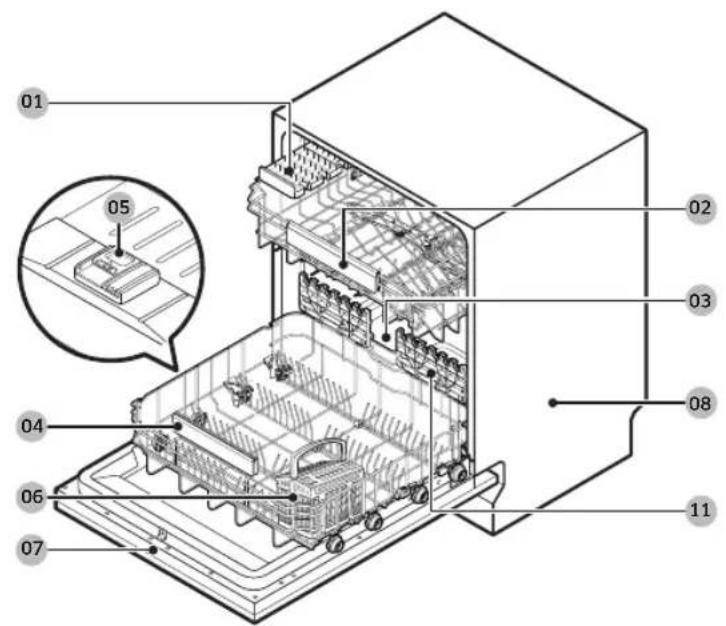 SAMSUNG DW60A8050FB - Modelli DW60A804* - 1
