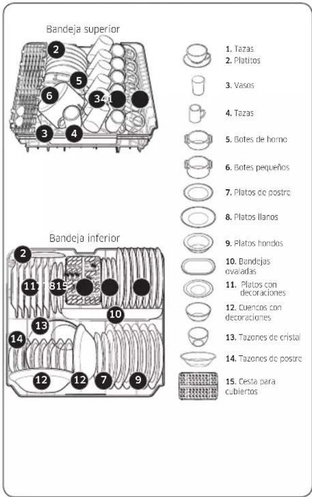 SAMSUNG DW60A8050FB - Modelos DW60A804* - 1