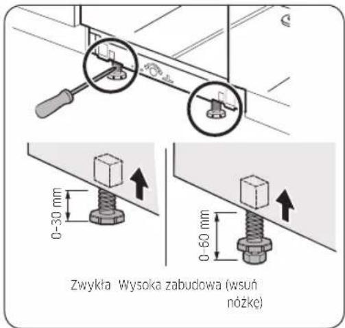 SAMSUNG DW60A8050FB - KROK 7 Poziomowanie zmywarki - 1