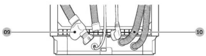 SAMSUNG DW60A8050FB - Dishwasher at a glance - 4