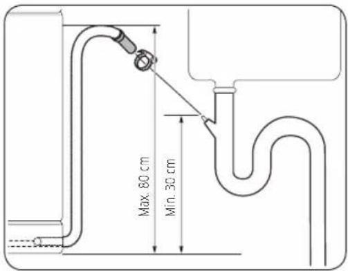 SAMSUNG DW60A8050FB - PASSAGGIO 9 Collegamento del tubo di scarico - 1