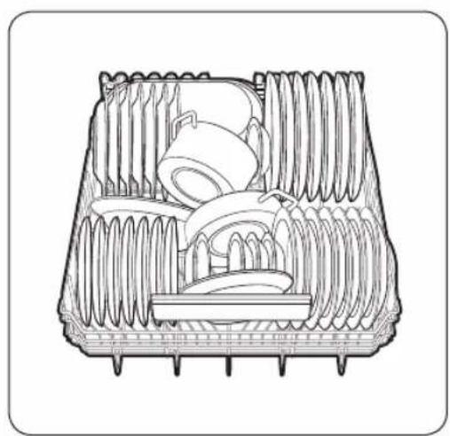 SAMSUNG DW60A8050FB - Indices - 3