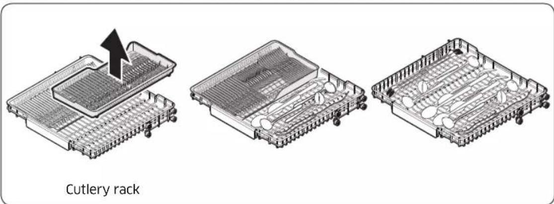 SAMSUNG DW60A8050FB - 3rd Rack Tray - 1