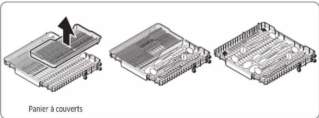 SAMSUNG DW60A8050FB - Eme bac de panier - 1